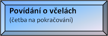 tlacPovidaniVcely.png, 17kB